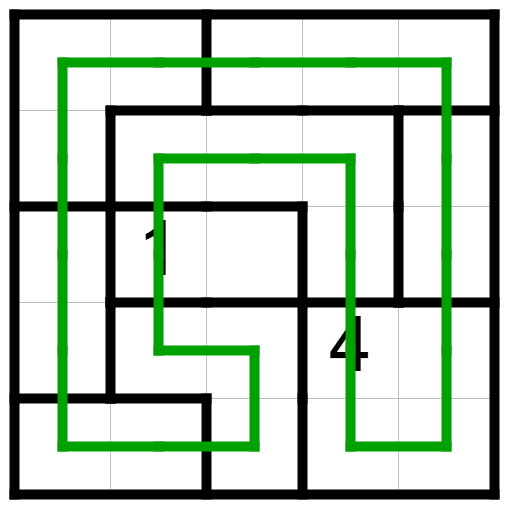 Solution CountryRoad