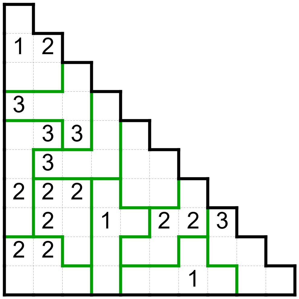 Solution FiveCells