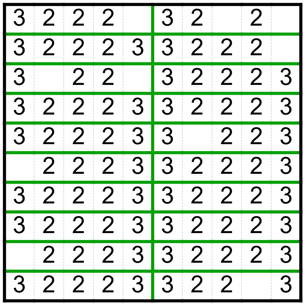 Solution FiveCells