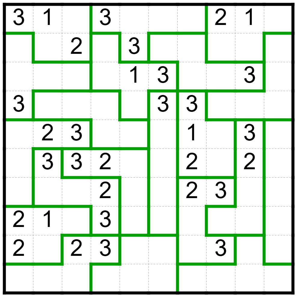 Solution FiveCells
