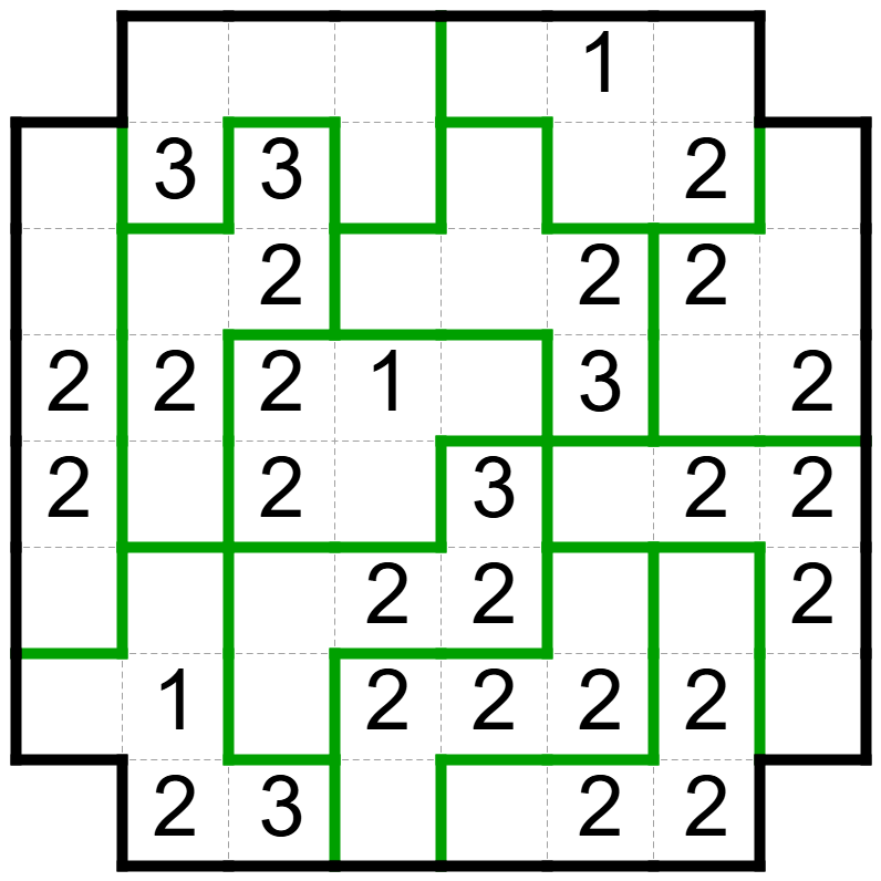 Solution FiveCells