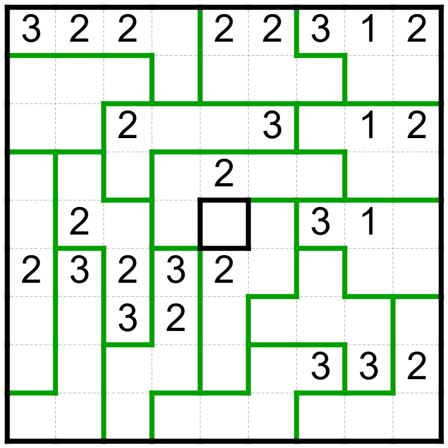 Solution FiveCells