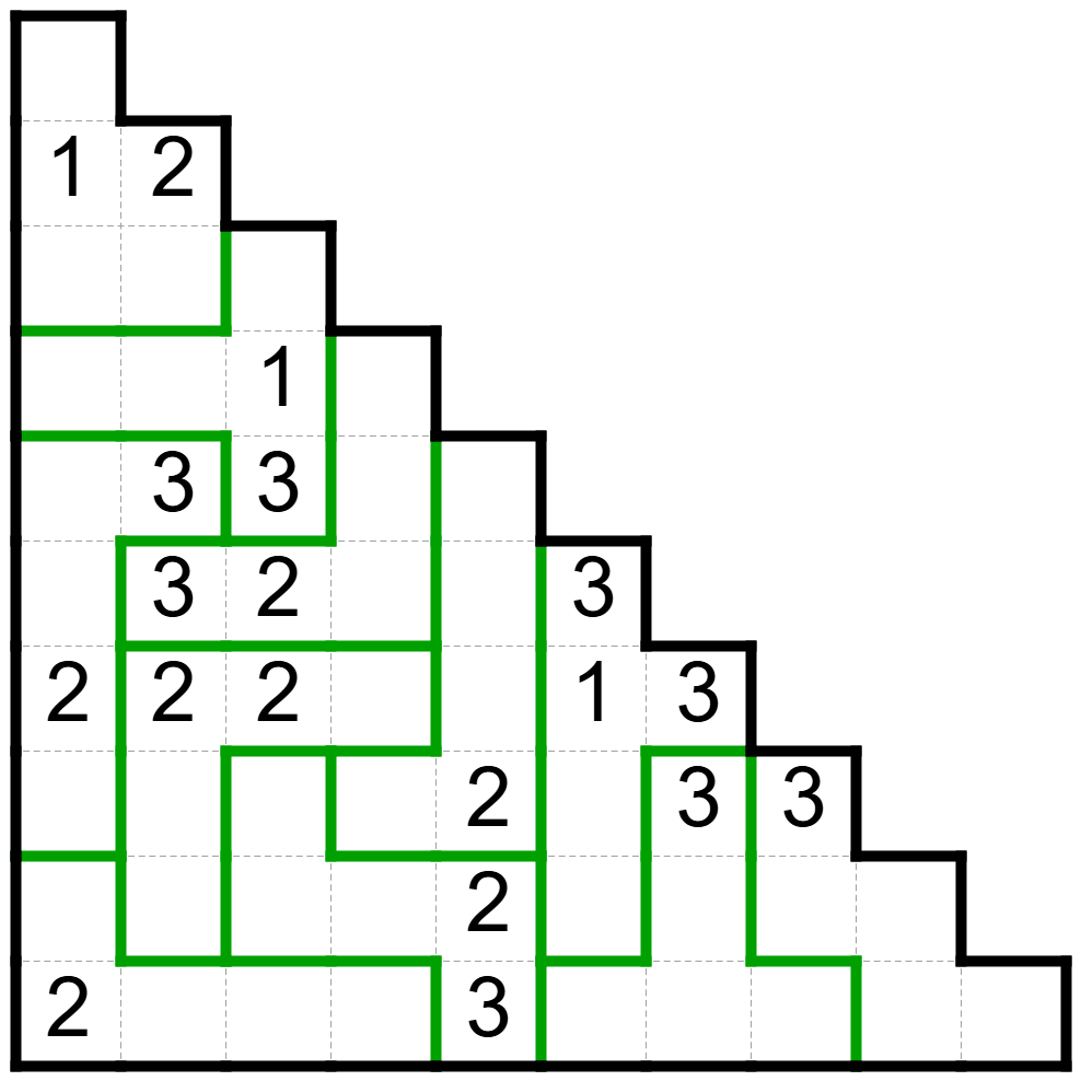 Solution FiveCells