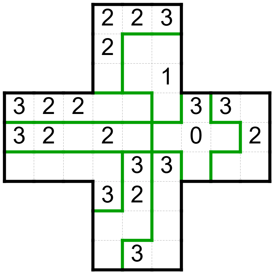 Solution FiveCells