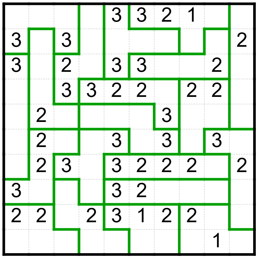 Solution FiveCells